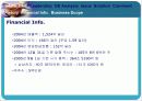 [미시조직]GE's Leadership 5페이지