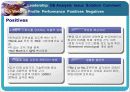 [미시조직]GE's Leadership 12페이지
