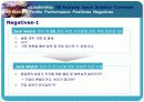 [미시조직]GE's Leadership 13페이지