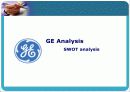 [미시조직]GE's Leadership 15페이지