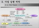 [벤처창업론]역경매 여행사 11페이지