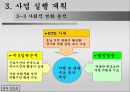 [벤처창업론]역경매 여행사 12페이지