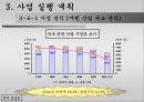 [벤처창업론]역경매 여행사 13페이지