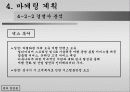[벤처창업론]역경매 여행사 17페이지