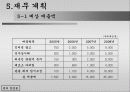 [벤처창업론]역경매 여행사 19페이지
