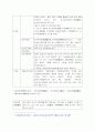 [불교와우리문화]우리보살의이해 4페이지