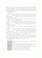 장기이식의 문제점과 해결 방안 2페이지
