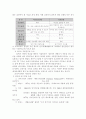 장기이식의 문제점과 해결 방안 5페이지