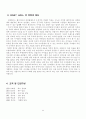 [사업계획서]베이비시터 파견업체 11페이지