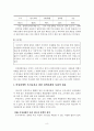 여성장애인 인권 9페이지