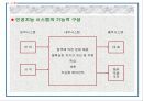 인공지능에대해 8페이지