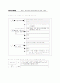 황소개구리와 우리말 5페이지
