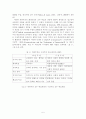 구성주의 이론의 현장 적용방안 연구 5페이지