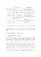 구성주의 이론의 현장 적용방안 연구 7페이지