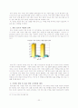 국내외게임산업의 현재와 나아갈방향 20페이지