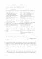 놀이 중심 활동 프로그램을 활용한 지도 18페이지