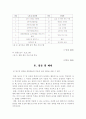 놀이 중심 활동 프로그램을 활용한 지도 26페이지