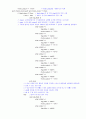 [자연과학] VHDL스테핑 모터의 구조 6페이지