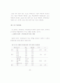 직무특성이 직무만족에 미치는 영향-건설업체 전기분야를 중심으로- 75페이지