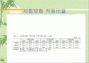비정규노동자와 사회복지 17페이지