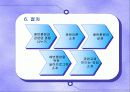 배변훈련을 위한 부모교육 6페이지