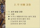 부모교육 프로그램-자녀의 성교육 4페이지