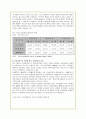 산업공동화 현상의 원인과 문제점 및 해결방안 5페이지
