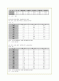 산업공동화 현상의 원인과 문제점 및 해결방안 13페이지