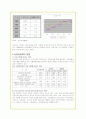산업공동화의 개요와 실태분석 및 대응방안(A+자료) 10페이지