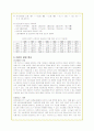 산업공동화의 개요와 실태분석 및 대응방안(A+자료) 38페이지