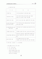빗물이용 시설 활용 및 물 절약 교육 사례 5페이지