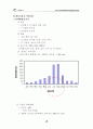 민간 건물에서의 빗물이용시설 설계 사례 4페이지