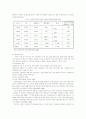 [사회복지]가정위탁 그리고 입양 아동복지론 5페이지
