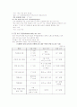 스웨덴의 보육제도 12페이지