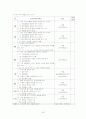 개별화교육 25페이지