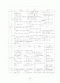 개별화교육 28페이지