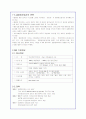 듀오 결혼정보업체의 기업분석 및 성공마케팅 전략(A+자료) 4페이지