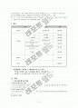 평생교육 11페이지