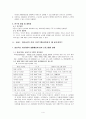 방송에서의 시장원리 4페이지