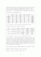 방송에서의 시장원리 14페이지