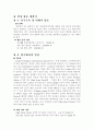 해외여행일정표 1페이지