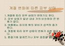 단계별 피부특성과 관리요령 5페이지