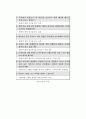 우리나라의 환경의식 16페이지