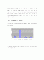 우리나라의 환경의식 19페이지