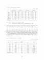 제주지역 경제와 관광산업 5페이지