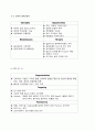 두산 종가집 김치의 해외진출 성공기 12페이지