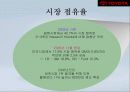 도요타의 수직적계열화 6페이지