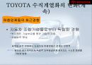도요타의 수직적계열화 20페이지