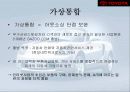 도요타의 수직적계열화 22페이지