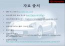 도요타의 수직적계열화 25페이지
